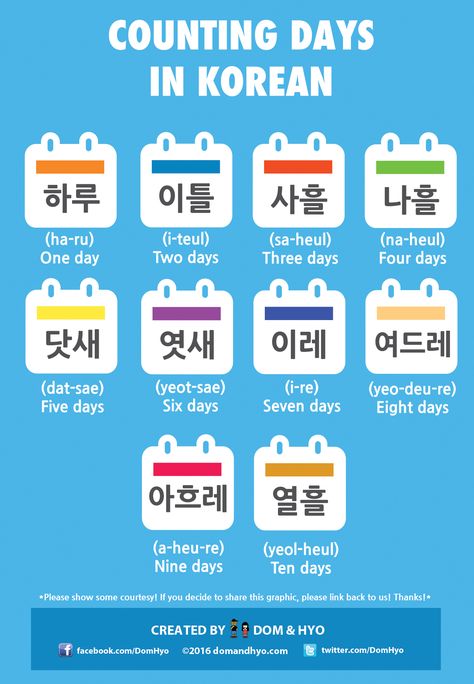 Counting days chart Days In Korean, Korean Poster, Learning Korean Grammar, Korean Slang, Korean Vocabulary, Korean Numbers, Learn Basic Korean, Learn Korean Alphabet, Easy Korean Words