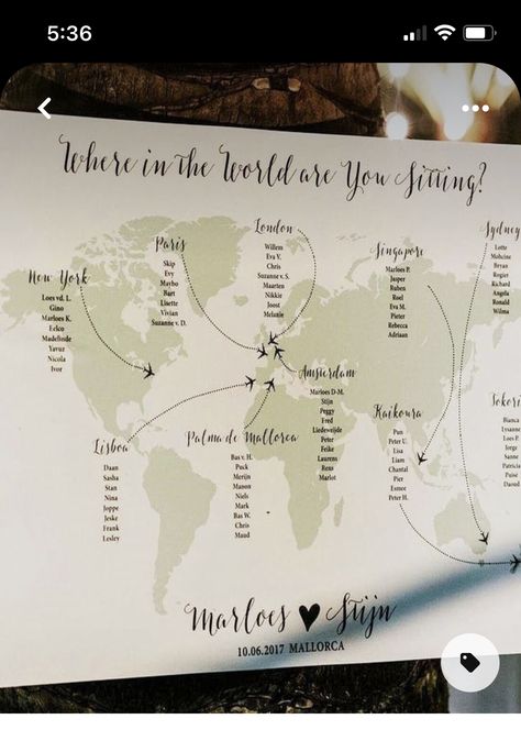 Sitting Wedding Ideas, Wedding Table Travel Theme, Wedding Ideas For Travelers, Creative Wedding Seating Chart Ideas, Travel Wedding Theme Ideas, Creative Seating Chart Wedding, Wedding Sitting Chart, Wedding Sitting Plan, International Wedding Ideas