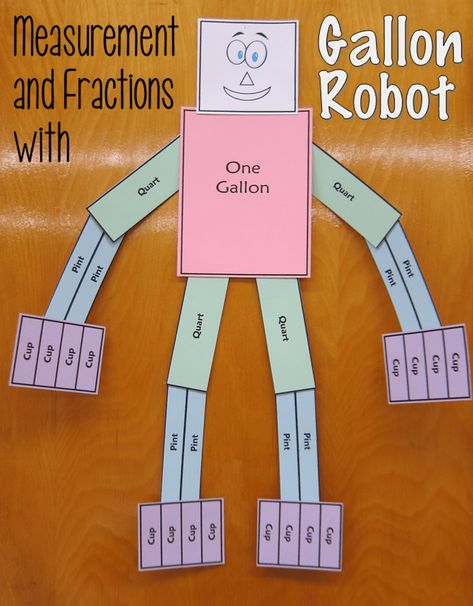 Gallon Robot is a terrific model to use for teaching both customary capacity units and reinforcing fraction concepts. Read this post to discover how Gallon Robot can come to the rescue if your students are struggling with measurement and fractions! Gallon Man, Maths Fractions, Fraction Models, Fifth Grade Math, Math Measurement, Math Vocabulary, Fourth Grade Math, Math Strategies, Second Grade Math