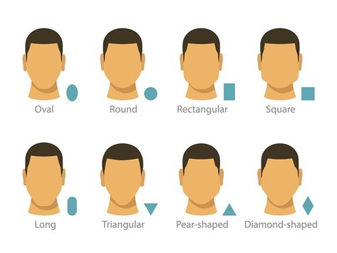 Male Face Shapes, Types Of Facial Hair, Diamond Face Hairstyle, Oblong Face Shape, Face Shapes Guide, Male Vs Female, Haircut For Face Shape, Mens Hairstyles Fade, Haircut For Square Face