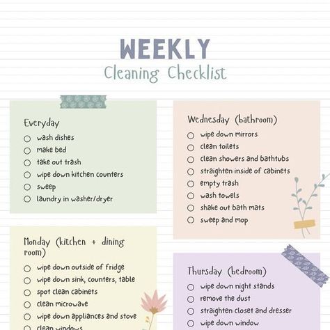 Courtney B. on Instagram: "My weekly cleaning schedule…some may call me crazy but I’d rather clean for a few minutes each day than have to set aside a few hours one day! Don’t get me wrong, there are a few times a year I do deep cleans, but this schedule keeps me sane. Set a 20 minute timer and stop when it dings! Ready, set, clean! #weeklycleaningroutine #cleanhome #cleanhomehappyhome #homeinspo #homestyle #home #homeinspiration" Planner Template Canva, Cleaning Routines, Digital Planner Template, Weekly Cleaning Checklist, Family Binder, Weekly Cleaning Schedule, Weekly Cleaning, Todo List, Journal Digital