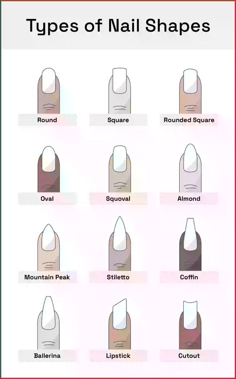 Check out our nail shapes guide to learn about the most popular looks you can try for your next manicure. Trending Nail Shapes 2024, Nail Shapes Chart, Nail Shapes For Short Nails, Nail Shape Guide, Nail Shapes For Chubby Fingers, Chinese Nails Designs, Gel Nails Shape, Nail Shape Chart, Popular Nail Shapes