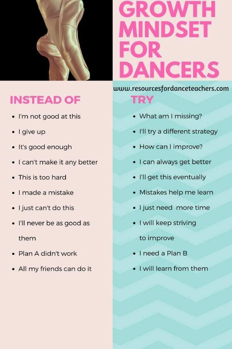 Dance Teacher Tools, Dance Quotes Inspirational, 365 Jar, Dance Motivation, Ballet Technique, Dance Technique, Dance Instruction, Praise Dance, Dancer Workout