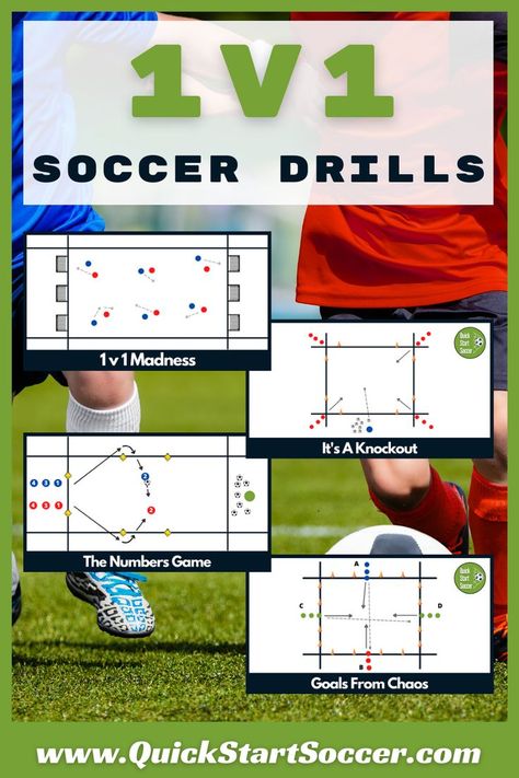 1V1 SOCCER DRILLS High School Soccer Practice Plans, U12 Soccer Practice Plans, 1v1 Soccer Drills, U8 Soccer Practice Plans, U10 Soccer Practice Plans, Indoor Soccer Drills, Soccer Drills For Kids U10, Soccer Drills For U8, U8 Soccer Drills