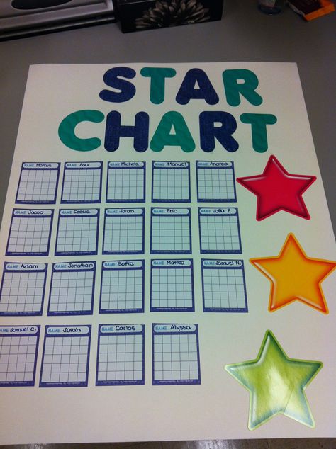 Student Behaviour Star Chart Star Chart Ideas For Classroom, Students Name Chart Ideas, Star Chart For Classroom, Behaviour Chart Classroom, Star Chart For Kids, Preschool Circle Time Activities, Classroom Behavior Chart, Stars Classroom, Circle Time Activities