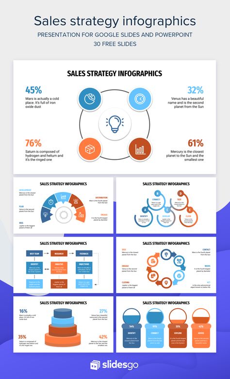 Present your sales strategy from start to finish with this complete business presentation. For Google Slides and PowerPoint. Ideas For Portfolio, Presentation Design Ideas, Dashboard Design Template, Strategy Infographic, Sales Presentation, Powerpoint Tutorial, Business Graphics, Business Powerpoint Presentation, Power Points