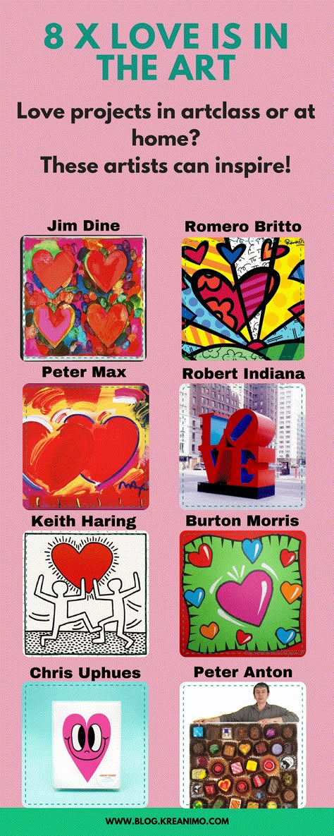 Heart Art Lesson, February Art Projects, Valentines Art Lessons, Valentine Hearts Art, Heart Art Projects, Elementary Art Classroom, Elementary Art Ideas, Valentine Art Projects, Elementary School Art