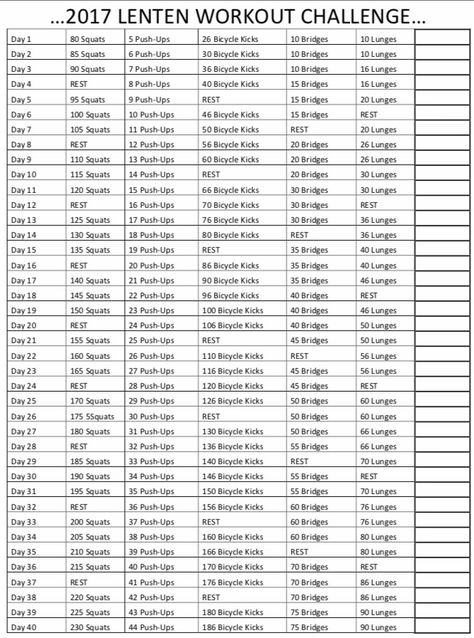 Lent Workout Challenge, Lent Challenge, 40 Days Of Lent, Avada Kedavra, 2022 Goals, Gym Challenge, Gym Rats, Bicycle Kick, Resurrection Day