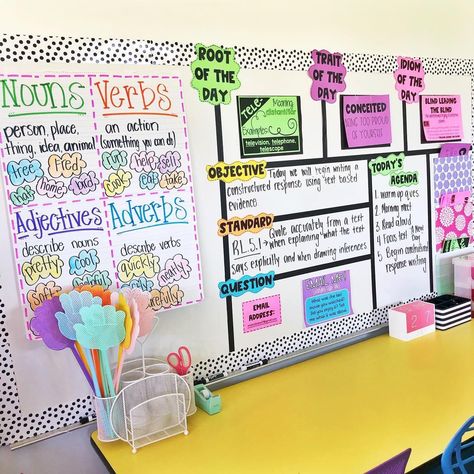 Objectives Classroom Display, Agenda Board, Focus Walls, Whiteboard Organization, 2023 Classroom, 2024 Classroom, Bulletin Ideas, Middle School Ela Classroom, Classroom Arrangement