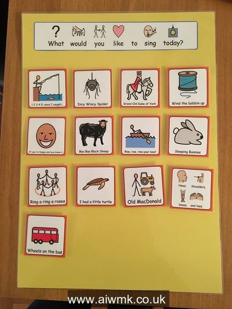 Widgit Symbols School, Widget Symbols, Asd Classroom Ideas, Widgit Symbols, Sen Resources, Colourful Semantics, Asd Classroom, Behavior Cards, Curiosity Approach