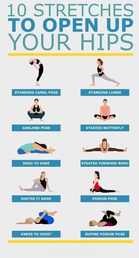 Lower Back Pain Stretches, Hip Flexor Exercises, Yoga For Runners, Poses For Beginners, Back Stretches For Pain, Yoga Online, Hip Stretches, Easy Yoga Workouts, Stretching Exercises