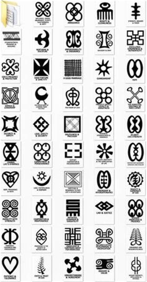 40+ Best Welsh Symbols Ideas | Welsh Symbols, Celtic Welsh Symbols, Welsh Tattoo, Celtic Symbols And Meanings, Free Symbols, Welsh Words, Tattoos Aesthetic, African Tattoo, African Symbols, Celtic Symbol