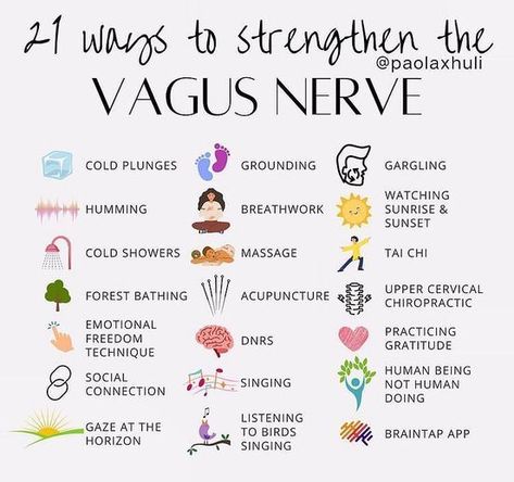 Vagal Tone, Nervus Vagus, The Vagus Nerve, Relaxation Response, The Healing Process, Feminine Health, Vagus Nerve, Vie Motivation, Hormone Health