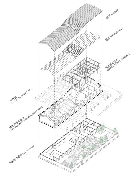 Plan Representation, Metal Building Designs, Architecture Drawing Presentation, Presentation Board Design, Structural Drawing, University Architecture, Construction Architecture, Architecture Concept Diagram, Architecture Board