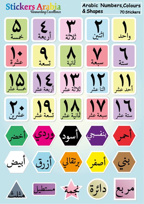 Arabic Stickers, Shape Worksheets For Preschool, Sticker Company, Arabic Alphabet Letters, Arabic Numbers, Learn Arabic Online, Arabic Letters, Arabic Worksheets, Letter Tracing Worksheets