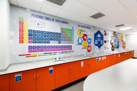 School Labs Design, School Chemistry Lab Design, Modern Science Lab, Science Wall Art Classroom, School Science Lab Design, Science Lab Design, Science Lab Classroom, Science Timeline, School Science Lab