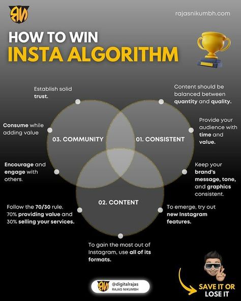 Want to know about Instagram algorithm then you must check out this pin 🤩✌🏻 Instagram Algorithm 2024, Algorithm Design, Buddha Drawing, Affirmation Daily, Ad Ideas, Ads Creative Advertising Ideas, Advertising Ideas, Healing Spirituality, Social Media Marketing Manager