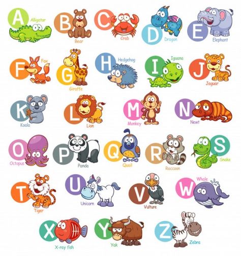 Abecedario en Inglés con Pronunciación y Letras para Imprimir | Saberimagenes.com Abc Animals Letters, Alphabet Animals Printables, Caleb Y Sophia, Abc Animals, Animals Alphabet, Alphabet Animals, Sticker Cartoon, Alphabet A, Wall Decor Decals