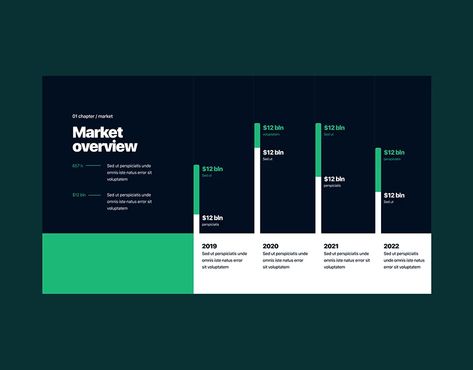 Uber - Powerpoint Presentation :: Behance Network Design Graphic, Strategy Document Design, Presentation Infographic Design, Slide Table Design, Landscape Cover Design, Powerpoint Deck Design, Ppt Infographic Design, Information Table Design, Presentation Inspiration Design