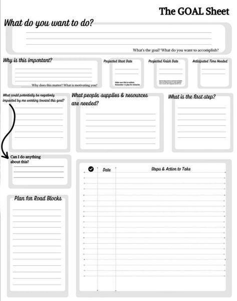 Cognitive Behavior Therapy Worksheets For Adults, Single Session Therapy, Dbt Journal Template, Self Help Worksheets Printables Free, Free Printable Cbt Worksheets, Cbt For Teens, Focus Worksheet, Therapy Preparation, Self Improvement Worksheet