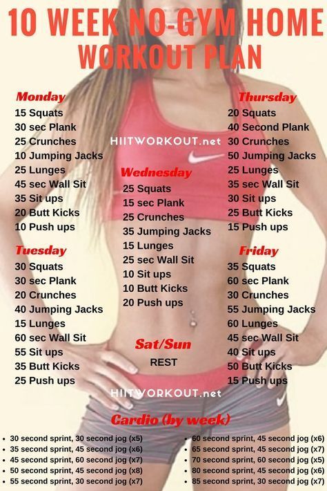 Gain muscle, lose weight or get fit check out our men’s and women’s workout plan for you, Here are mini-challenges that can be done at home with no equipment. Herbalife Workout, Fitness Studio Training, Meal Replacements, Gym Antrenmanları, Beginner Workouts, Month Workout, Home Workout Plan, No Gym, Gym Home