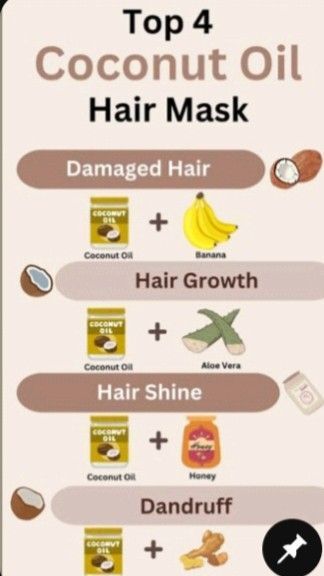 Hair Mask For Damaged Hair And Growth, Pumpkin Hair Mask, Best Hair Mask For Damaged Hair, Masks For Hair, Hair Journey Tips, Hair Mask For Dandruff, Growing Long Hair Faster, Honey Hair Mask, Mask For Damaged Hair