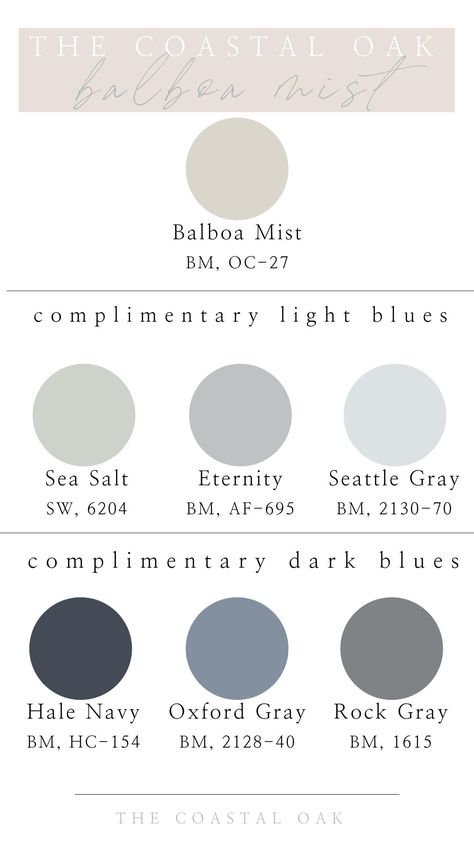 Best Selling Benjamin Moore Paint Colors, Greige Complimentary Colors, Balboa Mist Palette, Balboa Mist Benjamin Moore Complimentary Colors, Benjamin Moore Balboa Mist Coordinating Colors, Balboa Mist Accent Color, Balboa Mist Complimentary Colors, Colors That Go With Balboa Mist, Balboa Mist Benjamin Moore Living Rooms