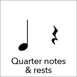 Rhythmic Content - Beth's Notes Quarter Note Worksheet, Grade 8 Notes First Quarter, Music Notes Reading, Quarter Rest Music Note, Music Notation Worksheets, Tattoo Filler, Piano