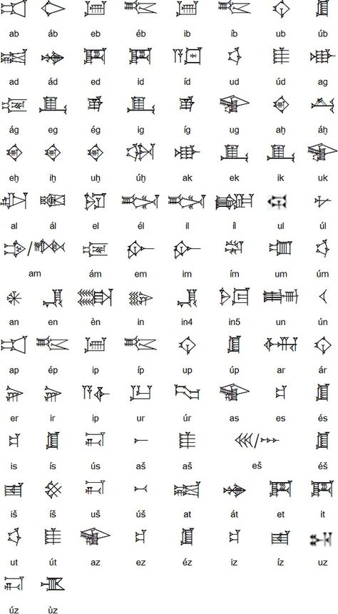 Sumerian language and cuneiform script Sumerian Language, Sumerian Cuneiform, Ahura Mazda, Semitic Languages, Ancient Writing, Alchemy Symbols, Teaching Lessons, Writing Systems, In Arabic