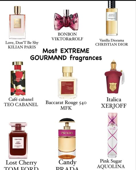 Types Of Perfume Scents, Sweet Fragrances For Women, Best Gourmand Fragrances, Vanilla Gourmand Perfume, Best Sweet Perfumes For Women, Fall Perfumes For Women 2023, Sweet Scented Perfume, Everyday Perfume For Women, Best Gourmand Perfume