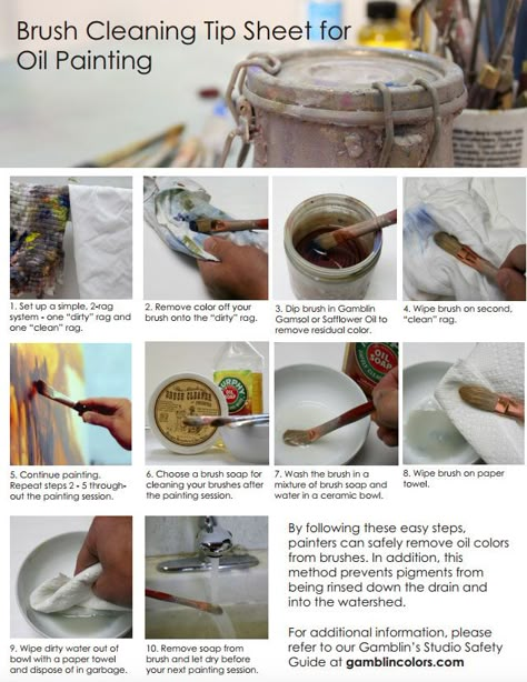 Best Brushes For Oil Painting, Oil Painting Guide, Oil Painting Exercises, Oil Painting Techniques Step By Step, Cleaning Oil Paint Brushes, Cleaning Oil Paintings, Paint Brush Cleaning, Safe Painting, How To Oil Paint