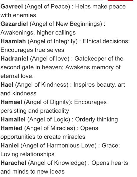 Angel Magick, List Of Archangels, Archangels Names, Angel Hierarchy, Seven Archangels, Angel Spirit, Archangel Prayers, Money Spells That Work, Angel Prayers