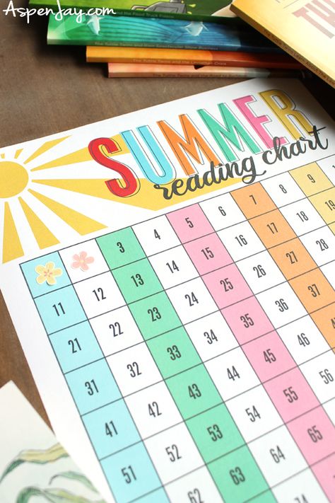 Print this fun Summer Reading Chart to encourage your children to read a lot this summer! It's a FREE printable! Reading Chart Printable, Summer Reading Chart, Summer Book List, Reading Chart, Summer Book, Reading Charts, 100 Books, Summer Printables, Easy Books