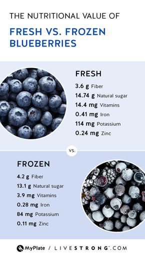 Blueberries are rich in antioxidants, fiber and protein, but are fresh blueberries healthier than frozen? Here's what you need to know about the calories and health benefits of fresh and frozen blueberries. Blueberry Benefits, Anti Oxidant Foods, Fruit Health Benefits, Functional Food, Frozen Fruit, Frozen Blueberries, Nutritional Value, Blueberries, Health Food