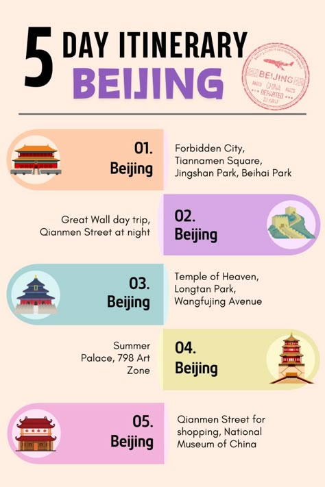 Read the ultimate Beijing itinerary with this guide to must-see attractions and hidden gems. This China travel guide covers iconic spots like the Forbidden City, Temple of Heaven, and Summer Palace. Whether you're planning your Beijing itinerary or exploring the city's lesser-known treasures, this guide ensures you don't miss the best of what Beijing has to offer. Beijing Travel Guide, Beijing Itinerary, China Itinerary, Beautiful Places In China, Shanghai China Travel, Places To Visit In China, China Lifestyle, Travel Brochure Design, China Travel Guide