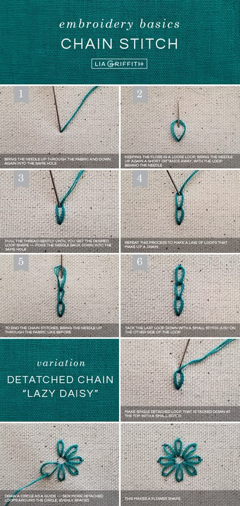 How To Hand Stitch Embroidery, Chain Stitch Embroidery On Crochet, Embroidery Practice Stitches, How To Do Basic Embroidery Stitches, Starter Embroidery Pattern, How To Do Chain Stitch, Beginner Stitches, Embroidery Stitches Chain, Embroidery Stitches Leaves