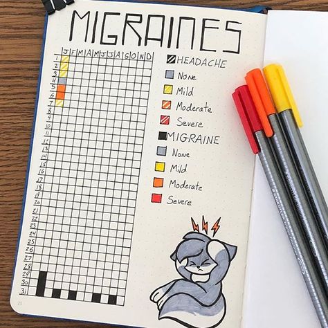 A Year in Pixels Migraine Tracker Headache Tracker, Migraine Tracker, Bullet Journal Health, Weekly Log, Year In Pixels, Sketch Note, Bullet Journal Ideas Templates, To Do Planner, Creating A Bullet Journal