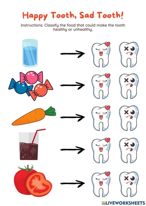 Dental Health Worksheets Preschool, Healthy Teeth Activities, Young Ones Of Animals, Tooth Preschool, January Preschool Themes, Dental Health Week, Tooth Health, Dental Health Activities, Sikat Gigi