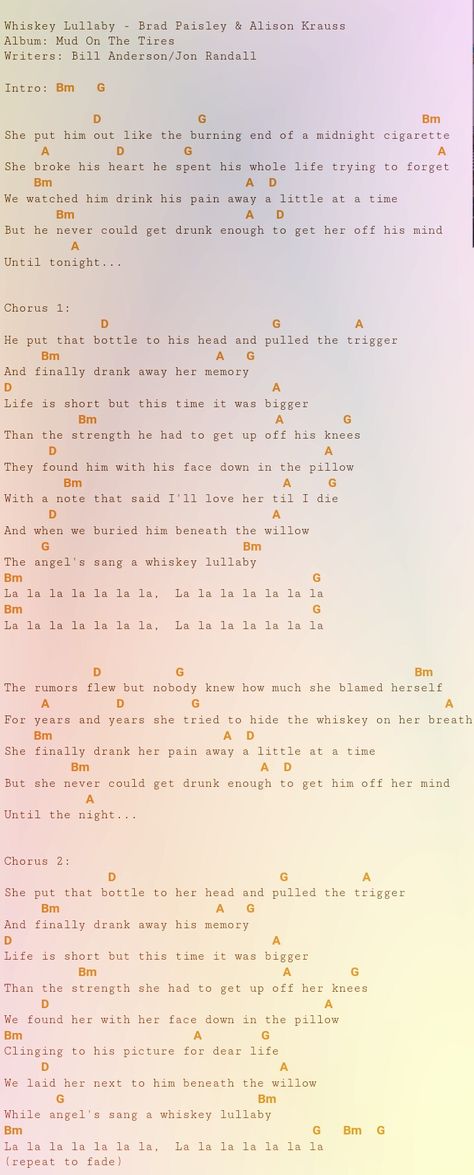 Whisky Lullaby chord Landslide Ukulele Chords, Somewhere Over The Rainbow Ukulele, Whiskey Lullaby Lyrics, At My Worst Ukulele Chords, What A Wonderful World Ukulele, Lullaby Lyrics, Whiskey Lullaby, Alison Krauss, Ukulele Chords Songs