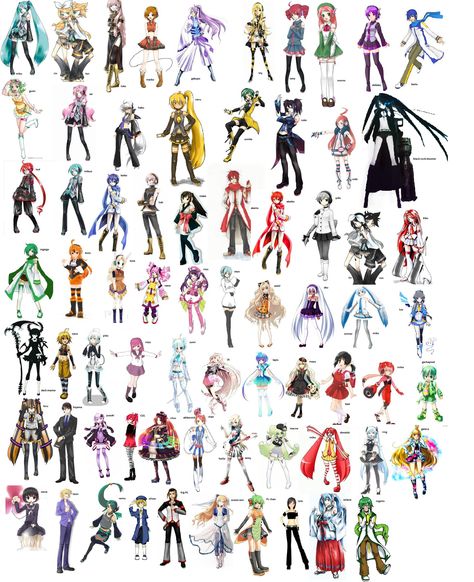 List of Different Vocaloids (and variations) All The Vocaloids, All Vocaloid Characters List, Vocaloid Characters List, All Vocaloid Characters, Underrated Vocaloids, Aoki Lapis, Kaai Yuki, Pink Motorcycle, Mahō Shōjo Madoka Magica