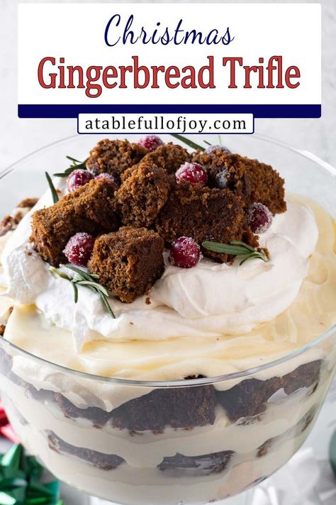 Gingerbread Dessert Recipes, Christmas Trifle Recipes, Gingerbread Trifle, White Chocolate Pudding, Trifle Bowl Recipes, Eggnog Dessert, Gingerbread Dessert, Trifle Dessert Recipes, Gingerbread Cake Recipe