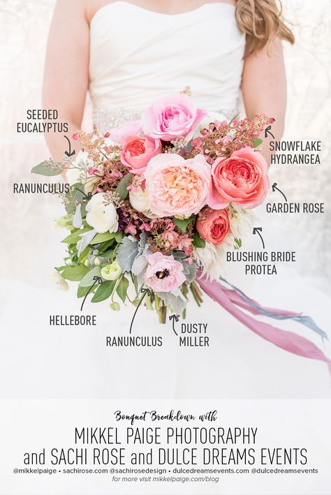 Bouquet Recipe, Bohemian Style Gown, Wedding Alters, Rose Boutonniere, Hydrangea Garden, Raleigh Wedding, Blush Bride, Garden Roses, Bridal Flowers