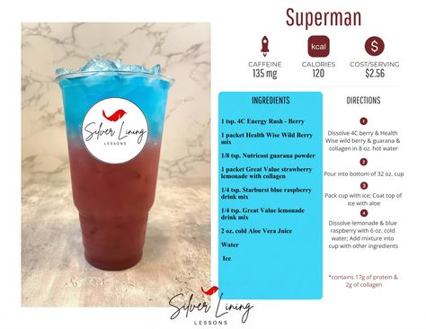 Superman – Silver Lining Lessons Berry Tea Recipe, Silver Lining Lessons, Energy Drink Recipe, Blue Raspberry Lemonade, Raspberry Drink, Fancy Water, Energy Tea Recipes, Tea Recipes Diy, Flavored Water Recipes