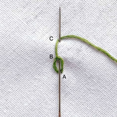 Chain Stitch In Embroidery - Makenstitch How To Embroider Chain Stitch, Chain Stitch Tutorial, Chain Stitching Embroidery, How To Chain Stitch, How To Do Chain Stitch, How To Do A Chain Stitch Embroidery, How To Chain Stitch Embroidery, Embroidery Chain Stitch, Hand Embroidery Chain Stitch