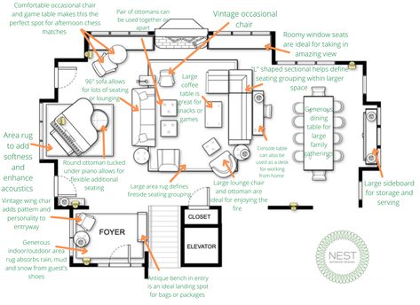 Saltbox Colonial, Living Dining And Kitchen, Apartment Deco, Living Room Furniture Layout, Leaving Room, Interior Design Presentation, Deck Designs Backyard, Apartment Bedroom Decor, Nest Design