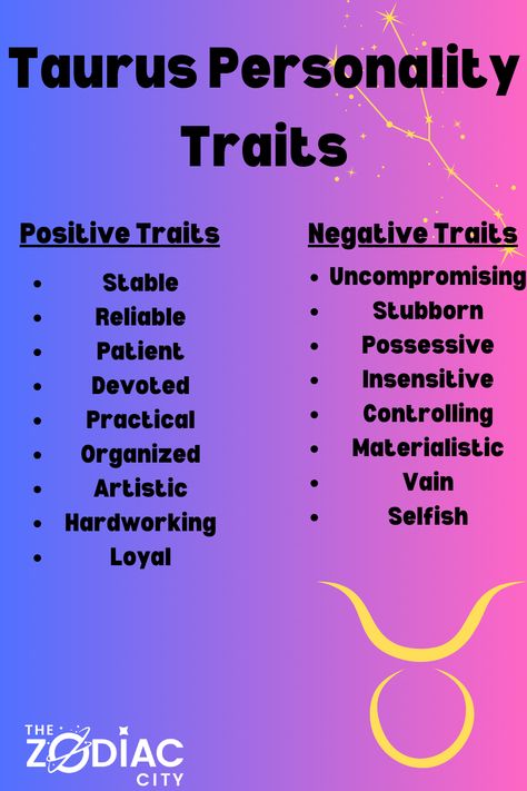 Check out the key positive and negative traits of Taurus. Learn what makes them reliable and where their stubborn side can cause issues. ♉ #Taurus #ZodiacTraits #Astrology #Personality Taurus And Taurus, Taurus Facts Personality Types, Taurus Men Traits, Taurus Personality Traits, Taurus Zodiac Quotes, Taurus Star Sign, Taurus Personality, Leo And Aquarius, Taurus Traits