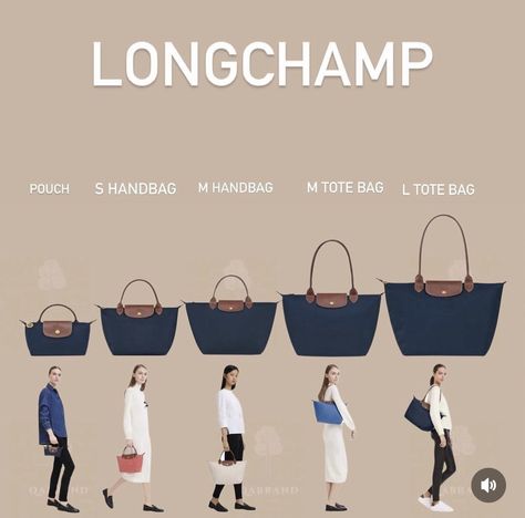 Longchamp Size Comparison, Longchamp Bag Sizes, Longchamp Bag Colors, Custom Longchamp, Long Champ Bag Outfit, Longchamp Bag Large, Longchamp Bag Aesthetic, Longchamp Xs, Longchamp Pouch