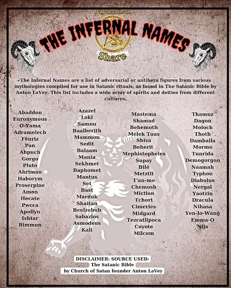 ### Infernal Names Used in Satanic Rituals In the realm of satanic rituals, infernal names hold significant power and symbolism. These names, often derived from ancient texts and folklore, are invoked to summon demonic entities or to channel their energies. Notable names include Lucifer, representing enlightenment and rebellion, and Belial, symbolizing lawlessness and independence. Other names like Asmodeus and Leviathan are also frequently used, each embodying unique attributes that practit... Summon Demon, Demonic Entities, Demon Names, Summoning Demons, Satanic Symbols, Satanic Ritual, The Satanic Bible, Loki, Texts