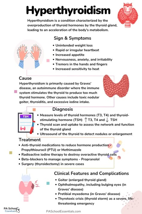 Hyperthyroidism is a condition characterized by the overproduction of thyroid hormones by the thyroid gland, leading to an acceleration of the body's metabolism. Hypothyroid Vs Hyperthyroid, Lpn Notes, Glands And Hormones, Medicine Motivation, Nursing School Studying Cheat Sheets, Med School Study, Nurse Study, Student Midwife, Daily Review