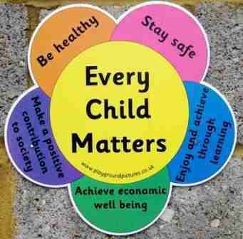 Safeguarding Children, Every Child Matters, Rights And Responsibilities, Periodontal Disease, Social Care, Children's Rights, Kids Health, Social Work, Child Development